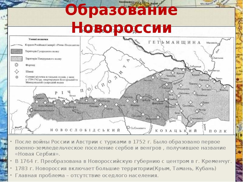 Презентация освоение новороссии и крыма 8 класс