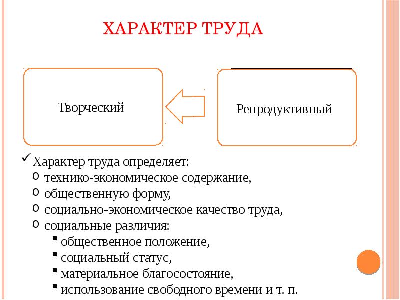 Какие профессии относятся к творческому труду