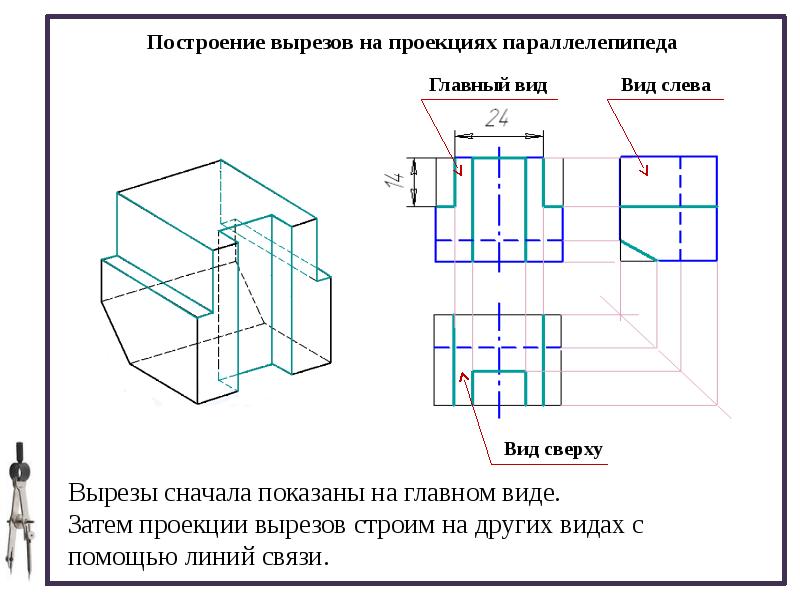 Какой способ проецирования используется при построении чертежа центральное