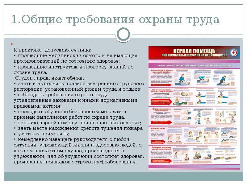 Охрана труда и техника безопасности в гостинице презентация