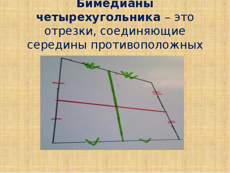 Параллелограмм вариньона проект