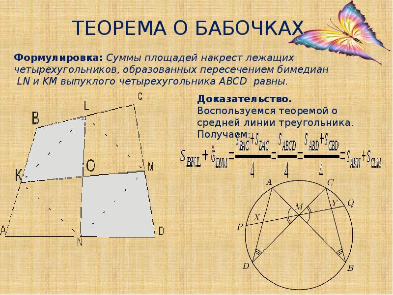 Параллелограмм вариньона презентация