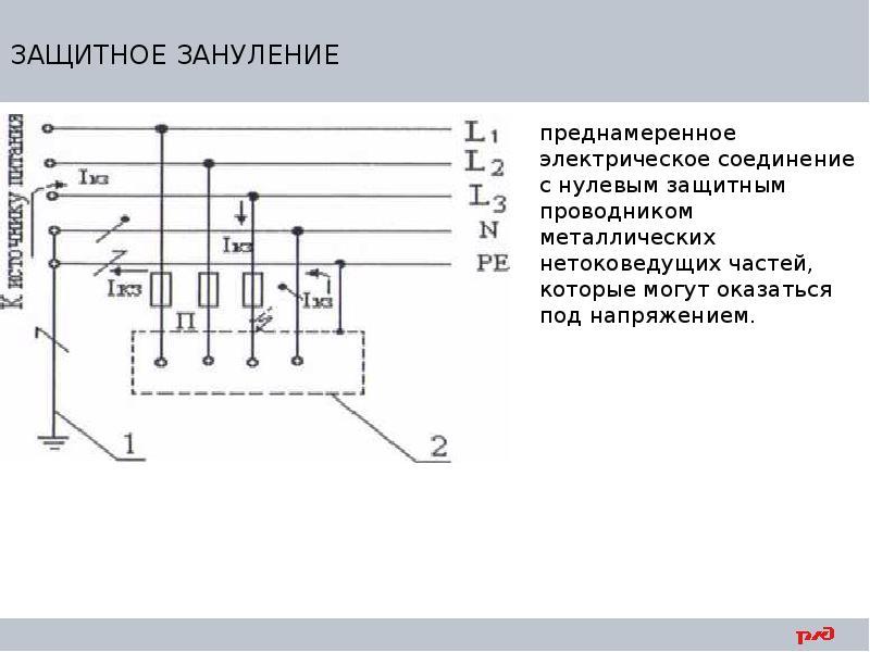 Защитное зануление презентация