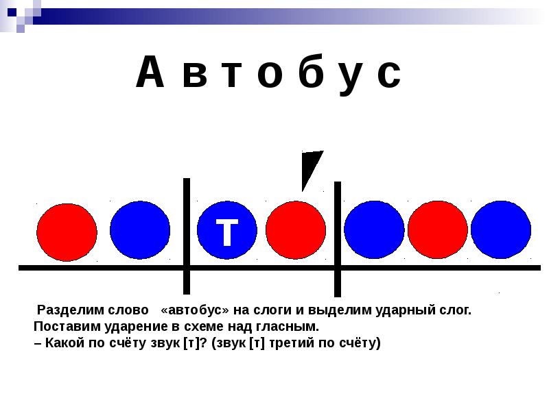 Автобус звуковая схема