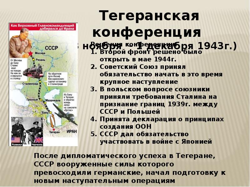 Презентация тегеранская конференция 1943 года