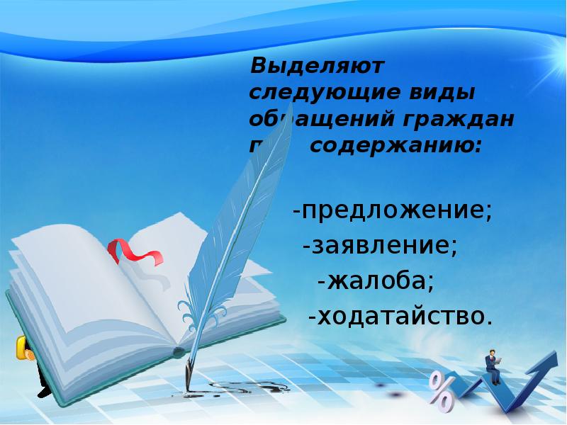 Работа с предложениями заявлениями и жалобами граждан. Обращения граждан.