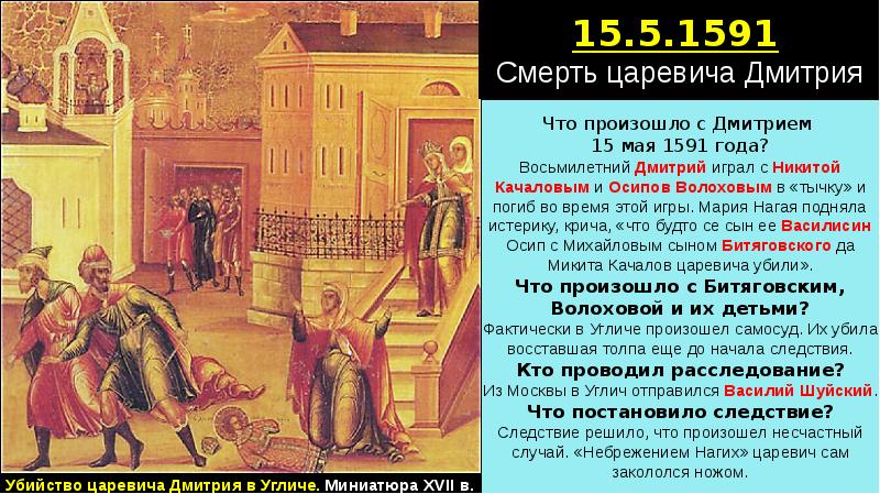 Гибель царевича дмитрия. 1591 Смерть царевича Дмитрия в Угличе. 1591 Г смерть царевича Дмитрия. Убийство царевича Дмитрия в Угличе миниатюра. Смерть царевича Дмитрия в Угличе кратко.