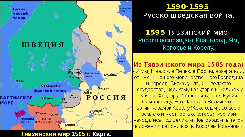 Презентация на тему русско шведская война