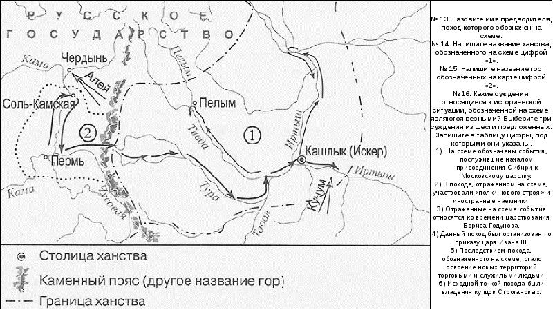 Город обозначенный на схеме цифрой 1 в период смуты