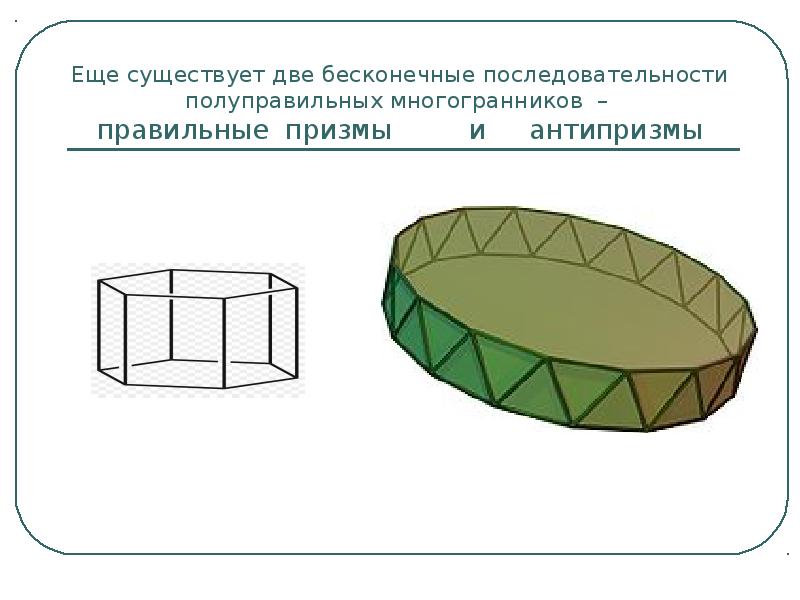 Правильная призма правильный многогранник