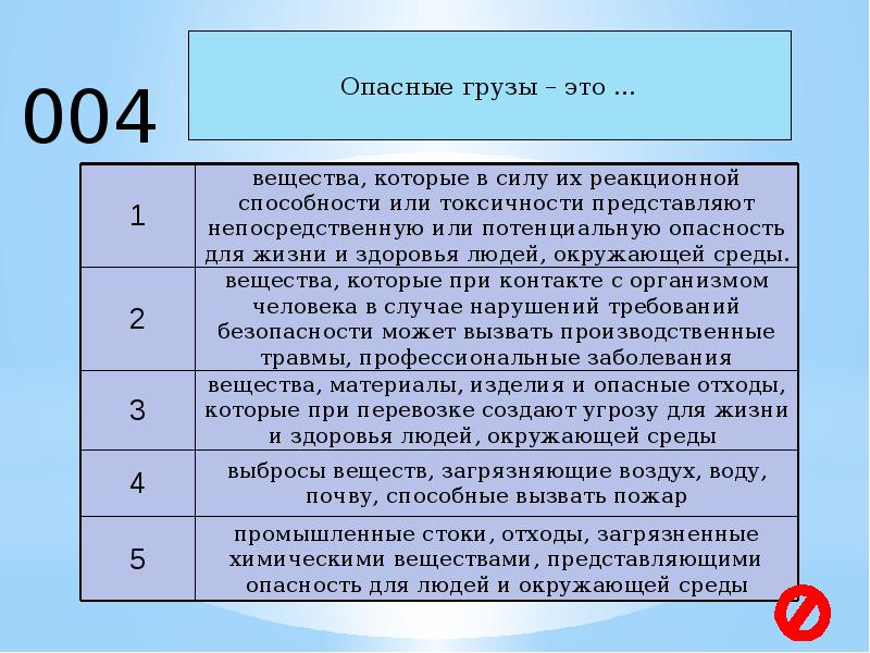 Перечислите требования промышленной безопасности. Требования промышленной безопасности. Общие требования промышленной безопасности. Спец требования промышленной безопасности. Общие требования промышленной без-сти.