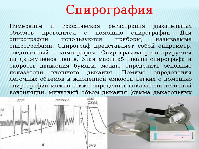 Подготовка пациента к спирографии