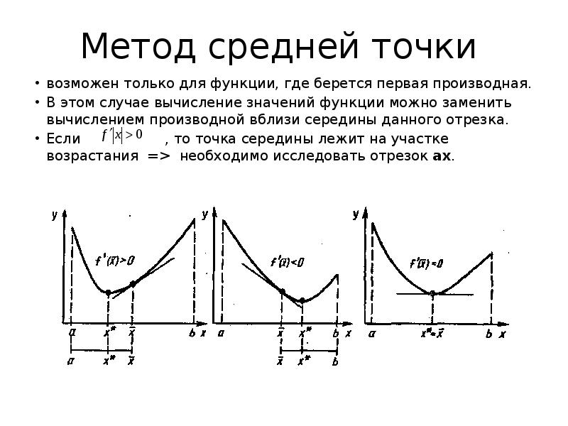 Способы точки. Среднеквадратичный метод. Правило средней точки в экономике. Среднеквадратичное приближение. Как создать среднюю точку.