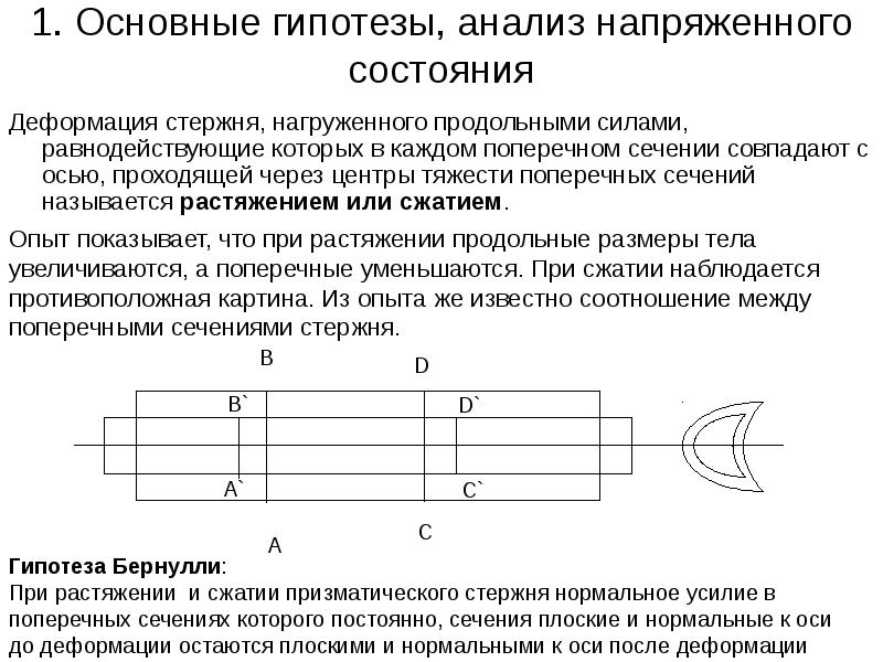 На рисунке показан стержень растянутый силами f напряженное состояние в точках стержня