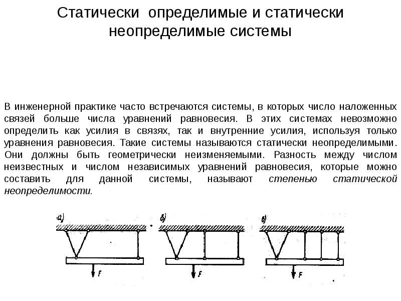 Конвектор сжатие презентации