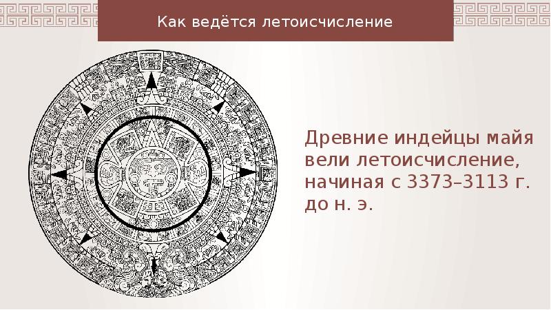 Летоисчисление это. Летоисчисление в древности. Как ведется летоисчисление. Летоисчисление у древних людей. Летоисчисление и его точность.