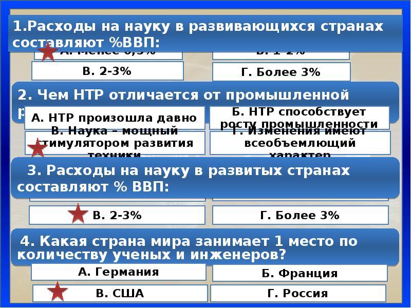 Мировое хозяйство и нтр презентация 10 класс