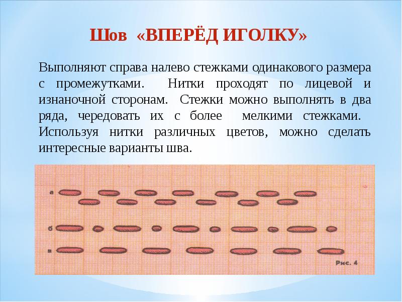 Шов вперед иголка схема