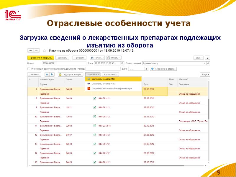 Информация о загруженности центров. Загрузка сведений. Загрузка сведений. Загрузка сведений. Загрузка сведений.