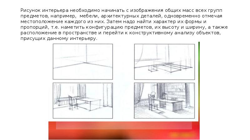 Изо 7 класс стили интерьера презентация