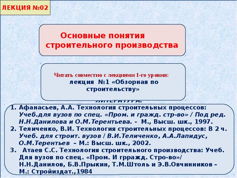 Понятие строительства. Основные понятия строительного производства. Основные понятия в строительстве.