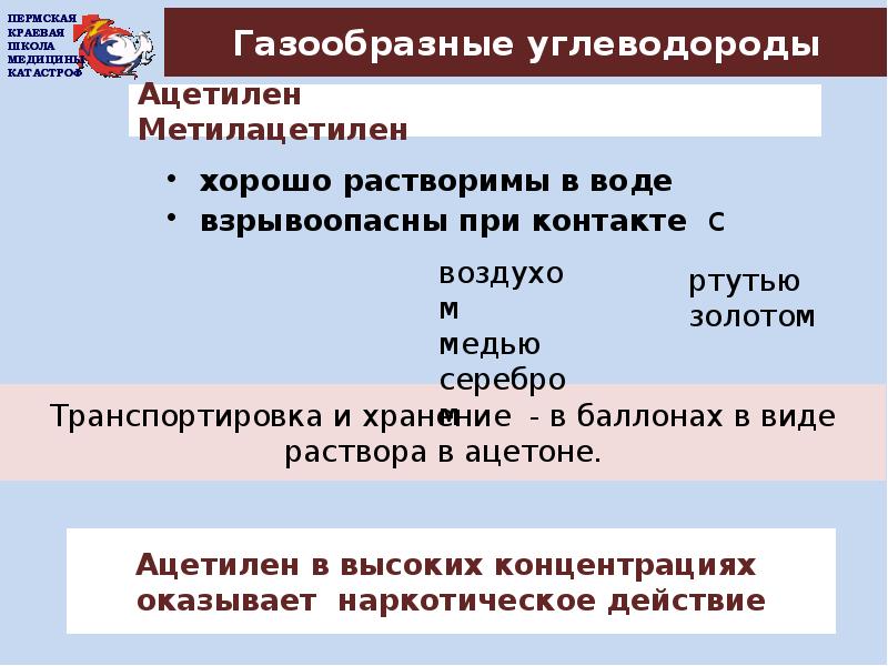 Газообразные углеводороды. Синтетические газообразные углеводороды. Газообразные углеводороды входят в состав. Газообразные парафиновые углеводороды. Газообразные углеводороды список.