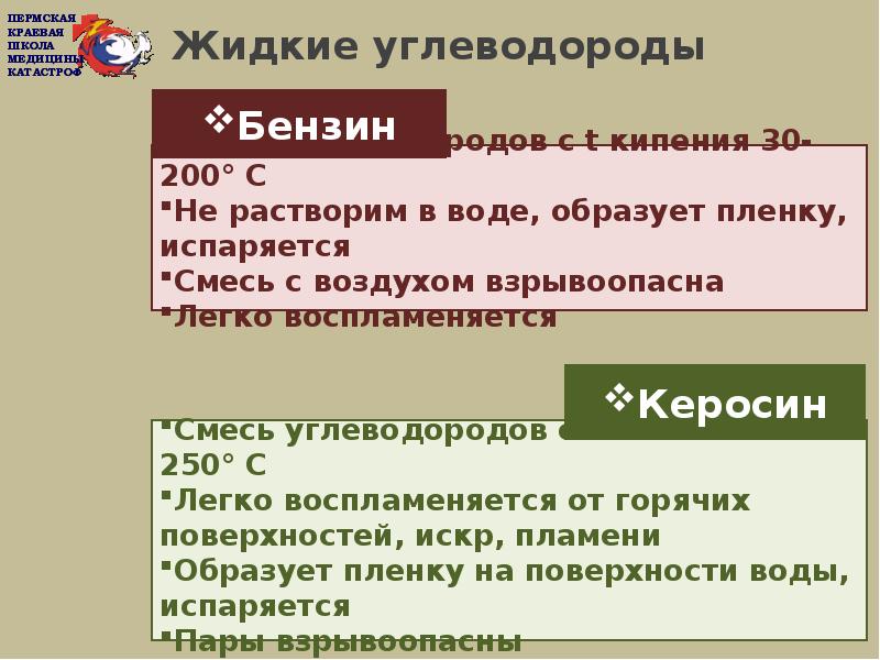 Жидкие углеводороды. Жидкие углеводороды примеры. Жидкие углеводороды формула. Жидкие углеводороды используются.