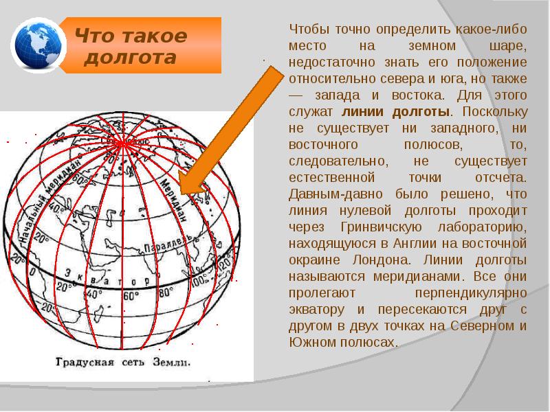 здание в виде шара. воздушный шар уфа. шар запад. линии опоясывающие земной шар с востока на запад. 180 меридиан на градусной сетке.