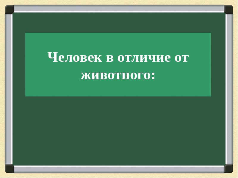 Обществознание 6 класс презентация