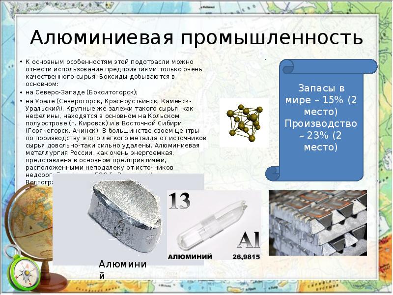 История получения и производства алюминия презентация