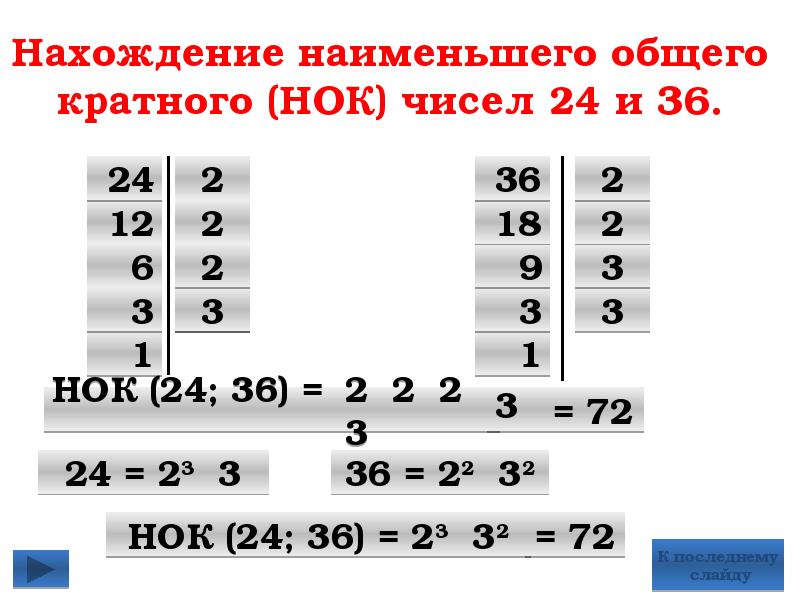 Не х 100 и кратно 5. НОД И НОК 5 класс. Нахождение наименьшего общего кратного. Алгоритм нахождения НОК. Свойства наибольшего общего делителя.