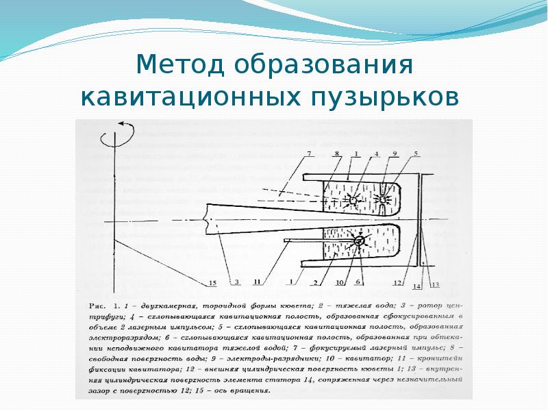 Метод образования кавитационных пузырьков Метод образования кавитационных пузырьков