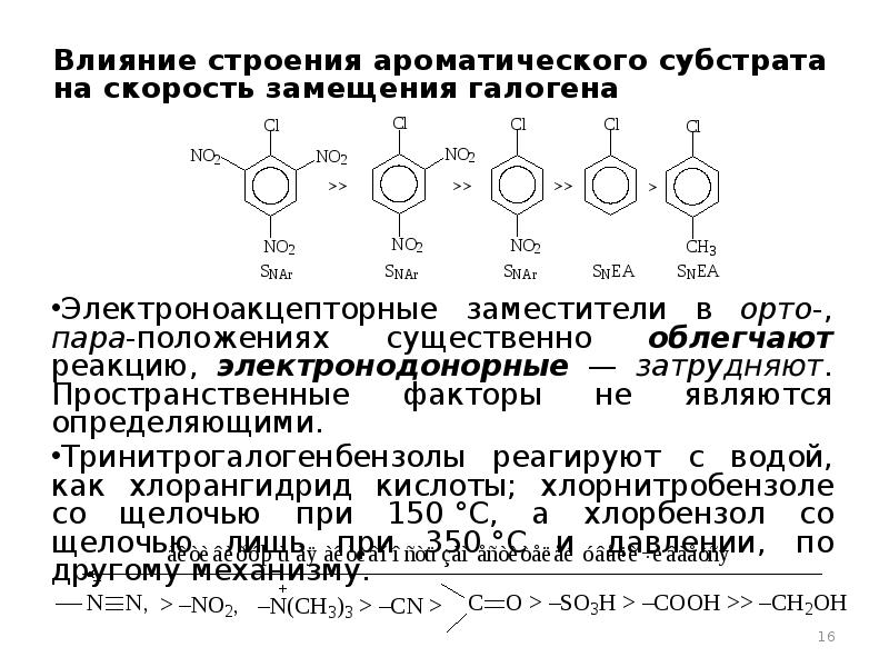 Строение действия. Влияние субстрата на нуклеофильное замещение. Функциональная группа ароматического строение. Субстрат нуклеофильного замещения. Электроакцепторное влияние галогенов.