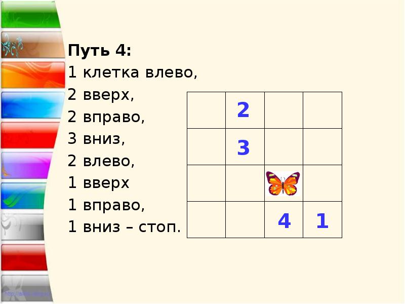 Вниз вверх 3 1. Клеточка 1 вниз 1 вправо 1 влево 1 вниз. Для 1 класса влево вправо вниз вверх. 1 Влево 2 вправо. Два вправо три влево.