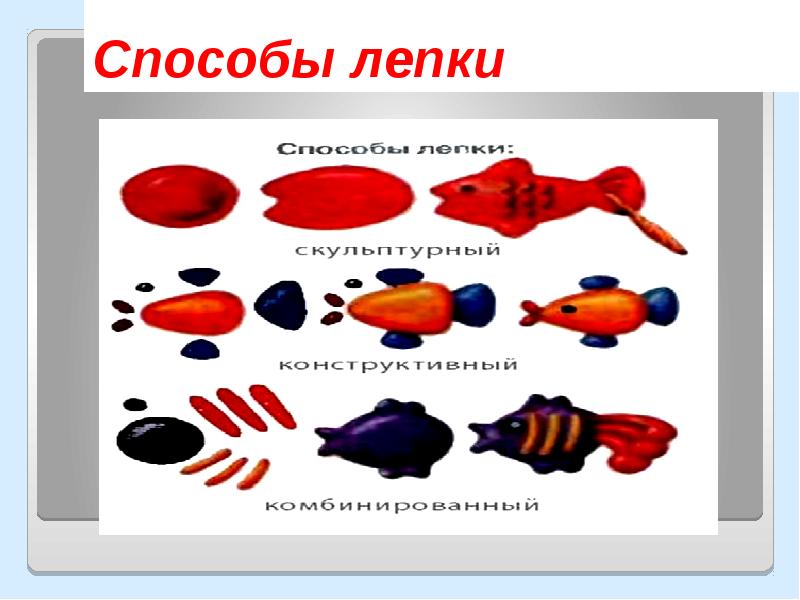 Способы лепки. Основные способы лепки. Способы лепки из пластилина. Способы лепки в детском саду. Методы лепки из пластилина.