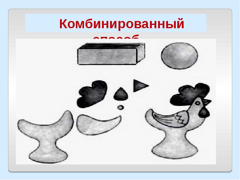 Вид лепки когда от изображения однородных предметов переходят к созданию различных образов