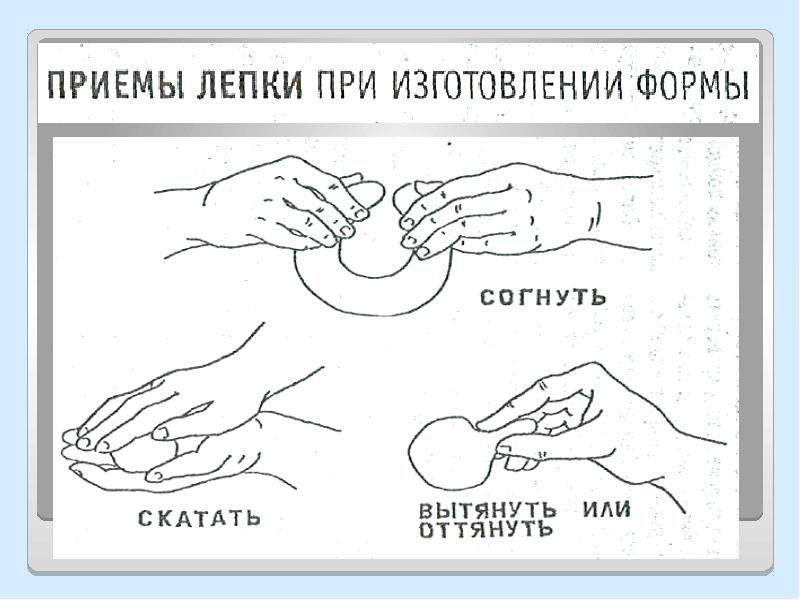 Приемы лепки. Приёмы лепки из пластилина. Приемы лепки для детей. Приемы лепки в детском саду. Технические приемы лепки.