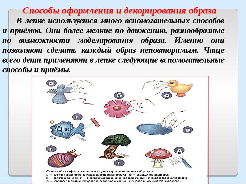 Презентация виды лепки