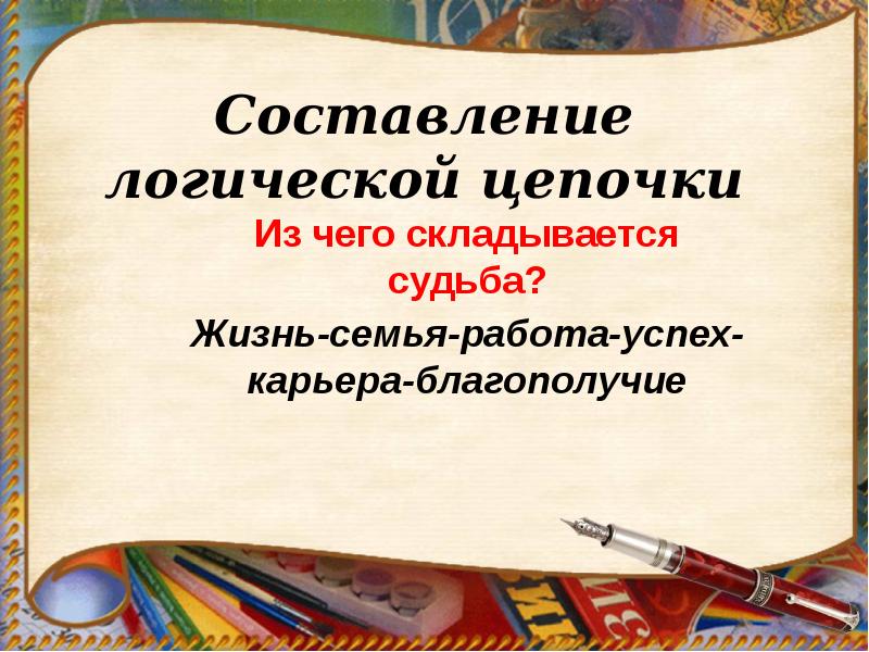 Карьер синоним. Технология 11 класс. Из чего складывается судьба. Из чего складывается карьера.