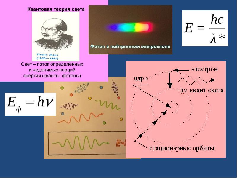 Физика 11 класс звезды и источники их энергии презентация