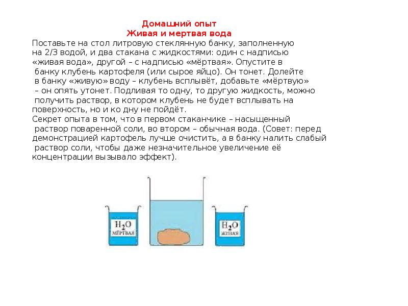 Тест по физике архимедова сила плавание тел