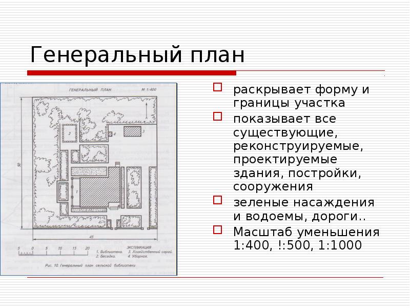 Генеральный план реферат заключение