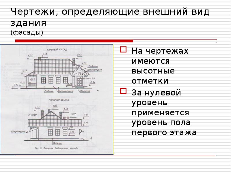 Основные особенности строительных чертежей 9 класс конспект