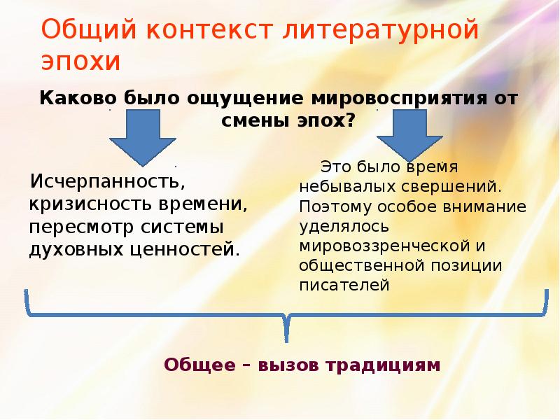 Литературный контекст. Историко-литературный контекст это. Общий контекст. Литературоведческий контекст это. Литературный контекст 19 века.