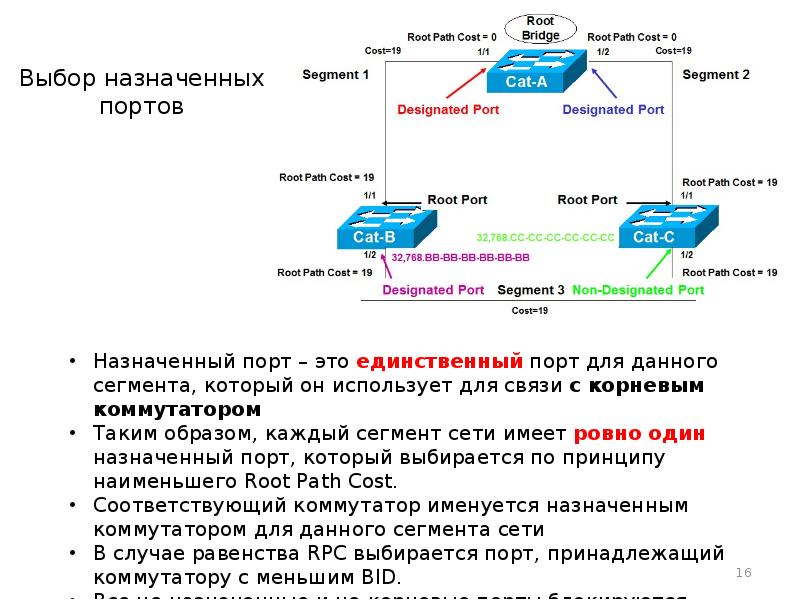 Миша нарисовал 4 картинки а саша столько полстолько и еще одну сколько картинок нарисовал саша