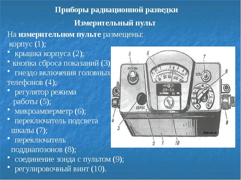 Радиационная разведка презентация