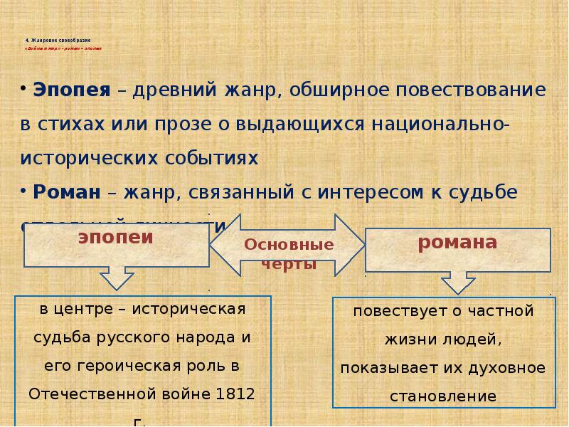 Произведение эпопея