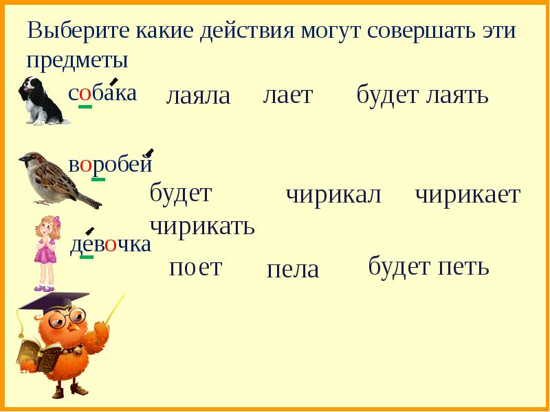 Классы глаголов презентация