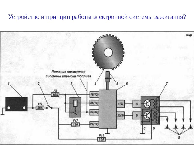 Система зажигания презентация