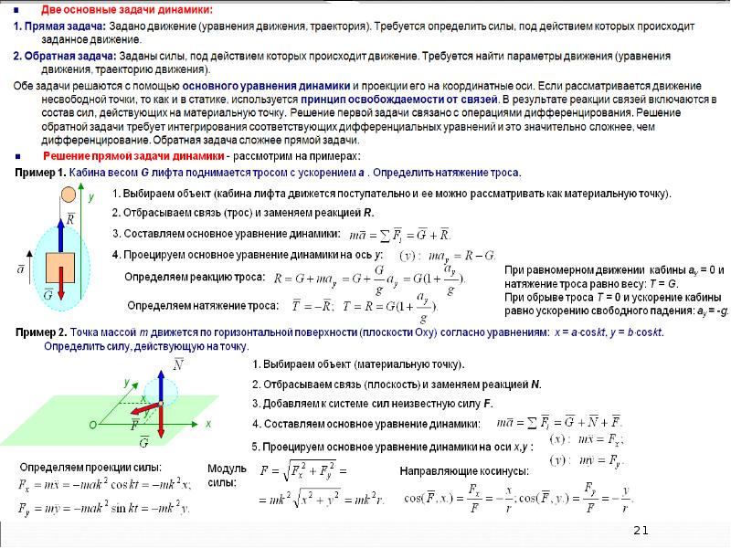 Границы применимости законов сохранения